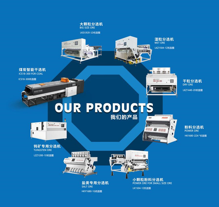 intelligent ore sorting machine